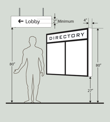 ada-signage-mounting-height-requirements